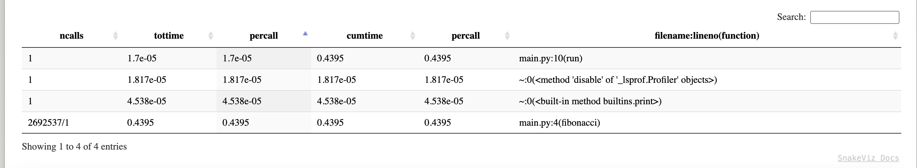 Screenshot of the statistics table