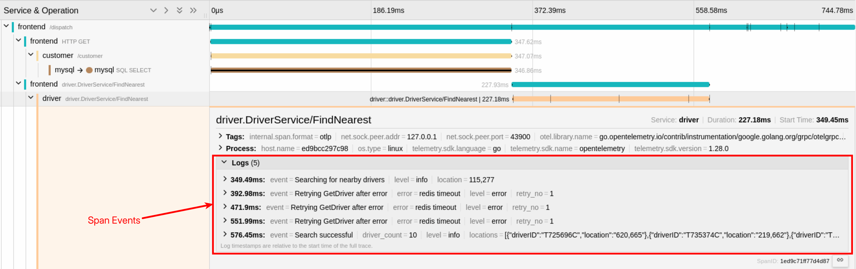 Span events in Jaeger