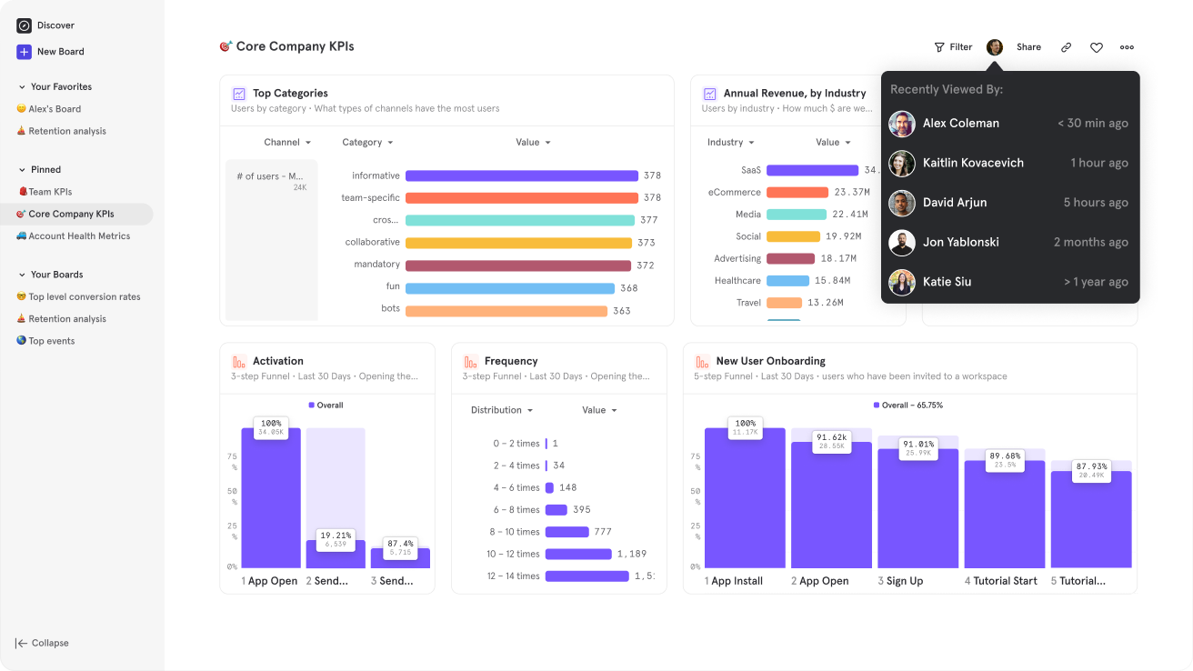 Screenshot of Mixpanel UI