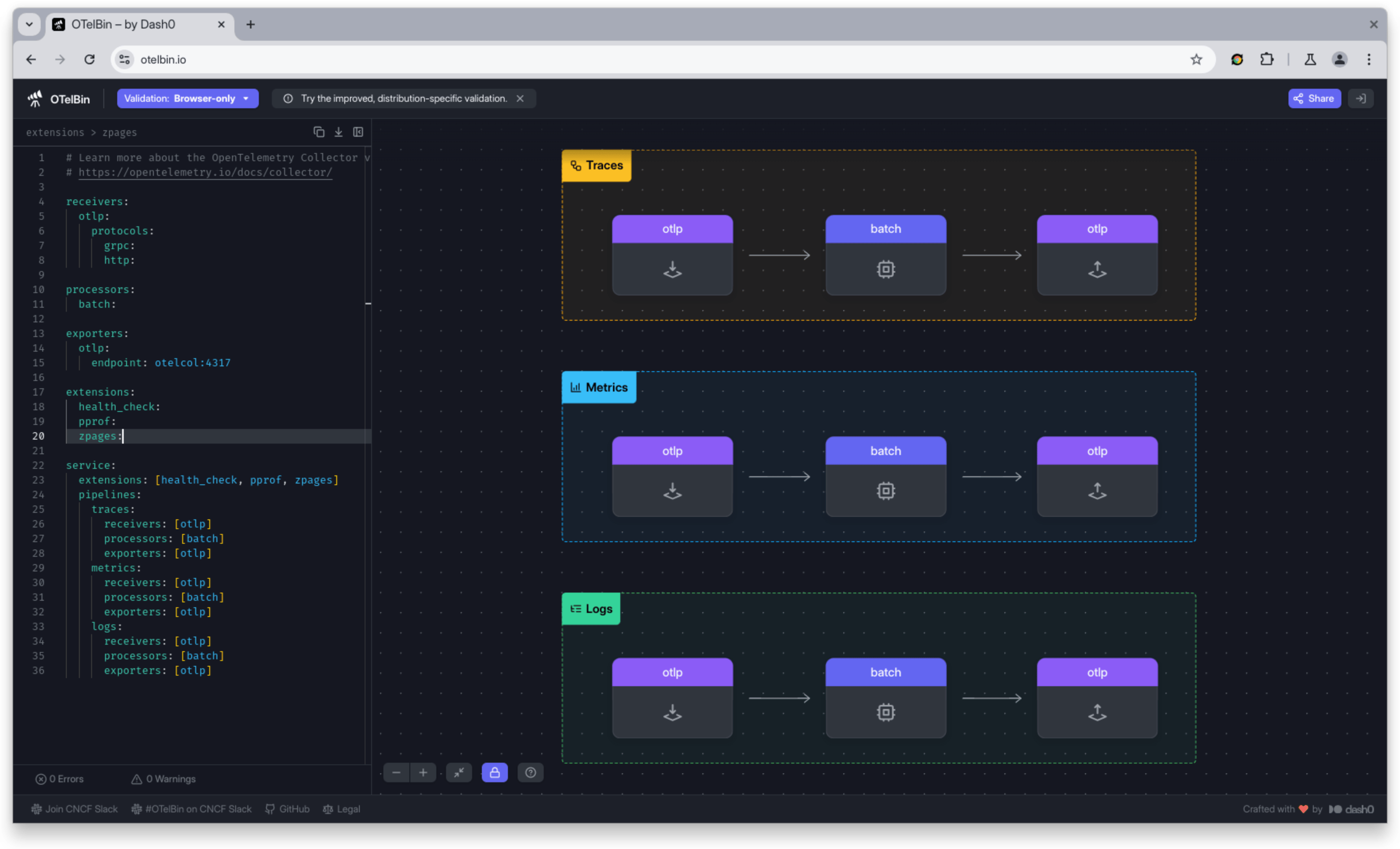 Screenshot of Otelbin homepage
