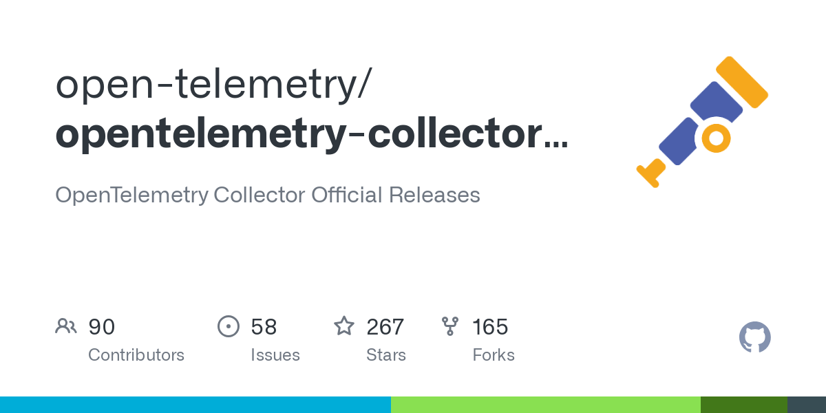Screenshot of OpenTelemetry Collector Github