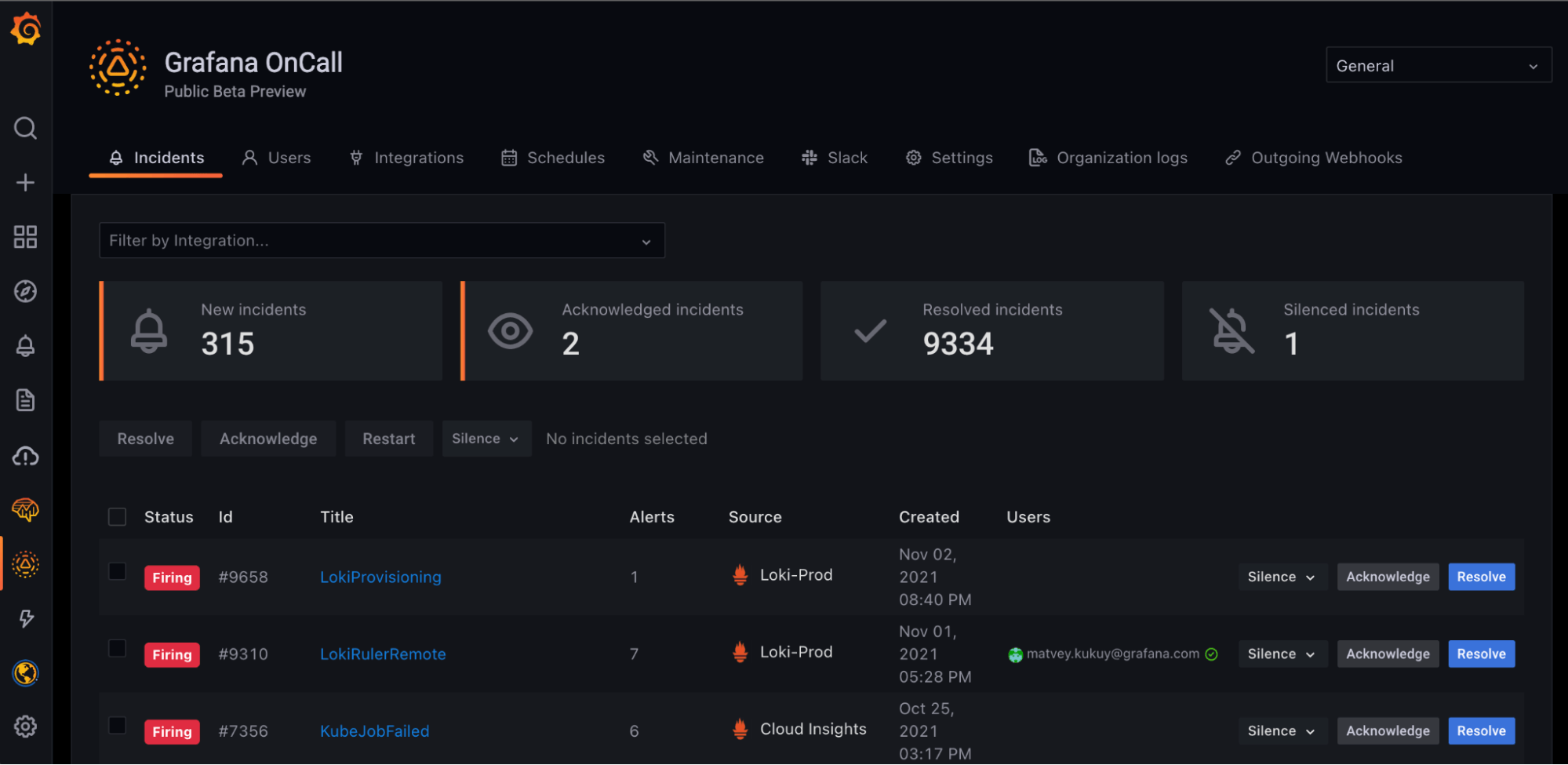 Screenshot of Grafana OnCall dashboard