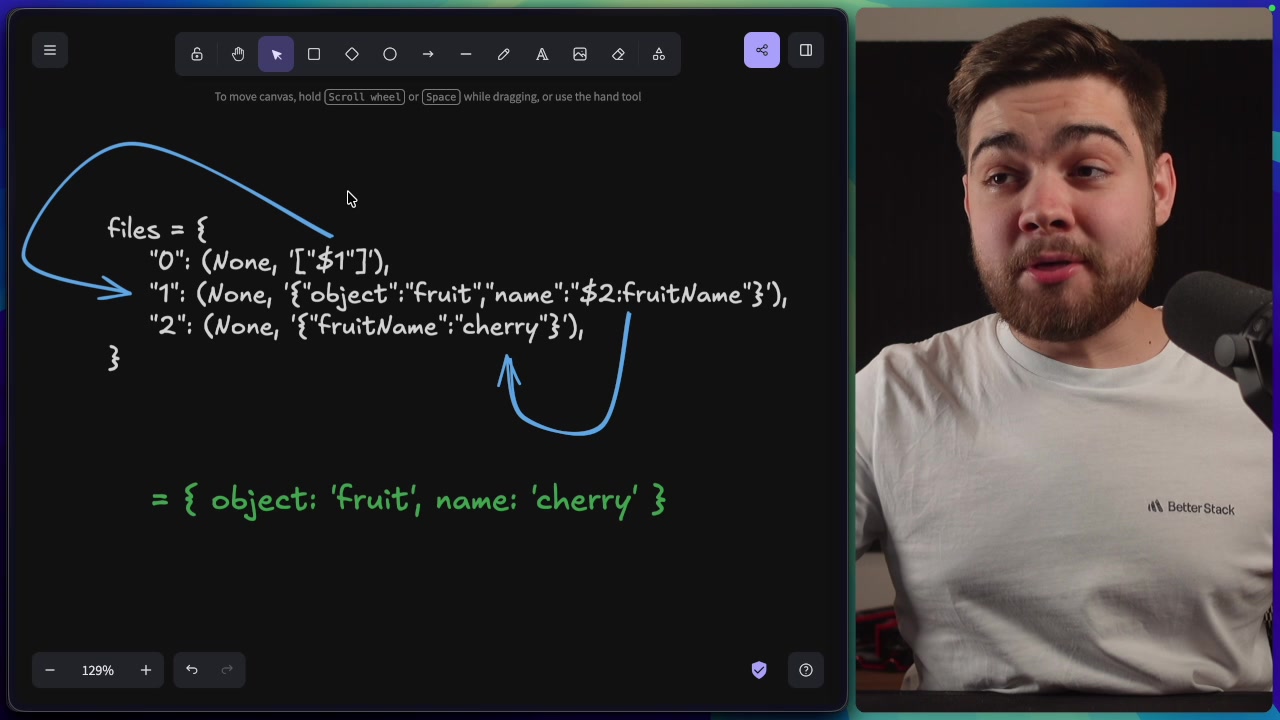 A diagram illustrating how the React Flight protocol deserializes chunked data using references to build a final object.