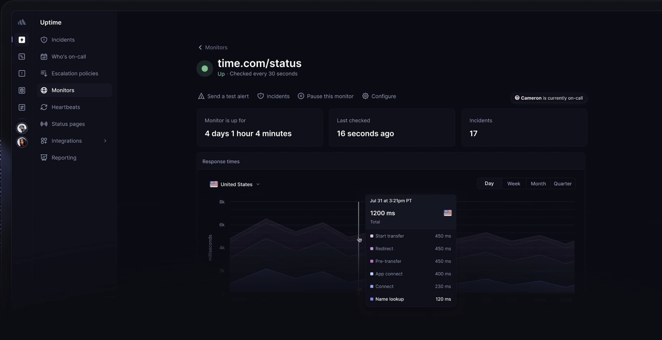 Better Stack uptime monitoring dashboard