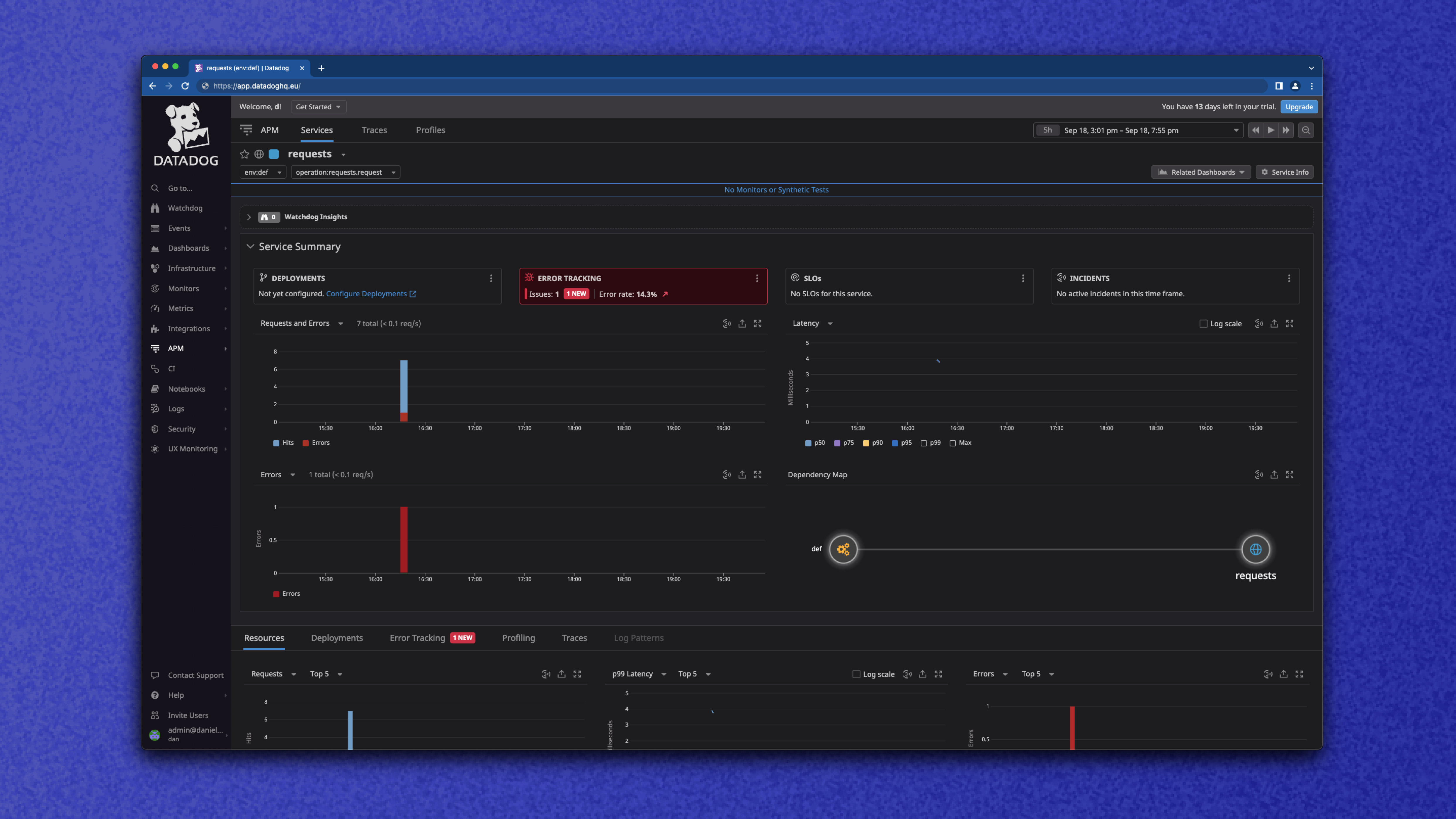 Datadog_Apm