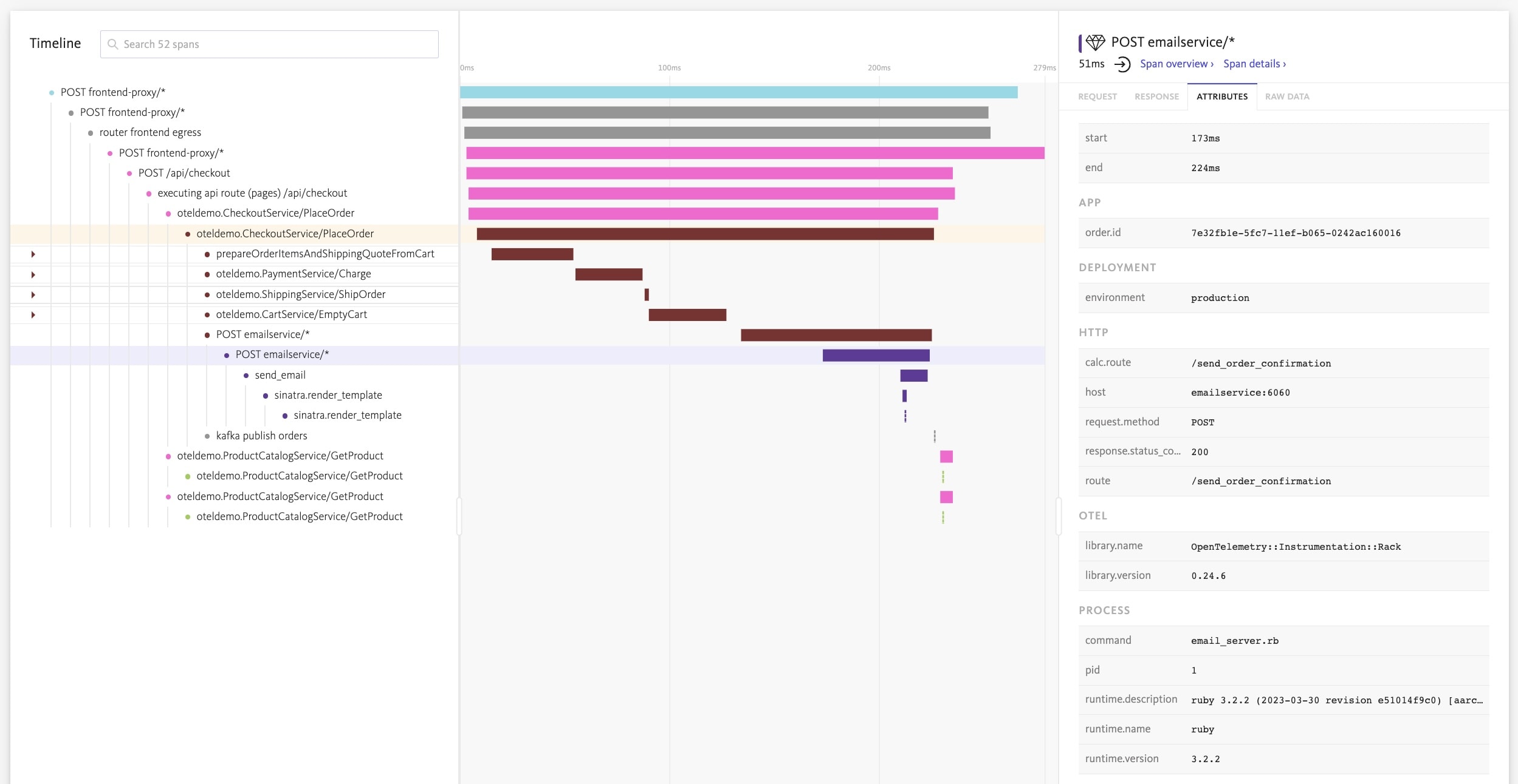 Bugsnag UI Screenshot