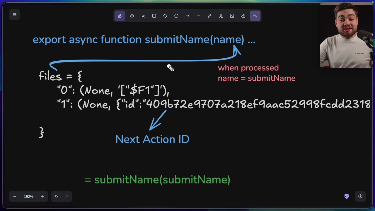 A diagram explaining the core of the exploit: the `submitName` function is passed as the `name` argument to itself, leading to `submitName(submitName)`.