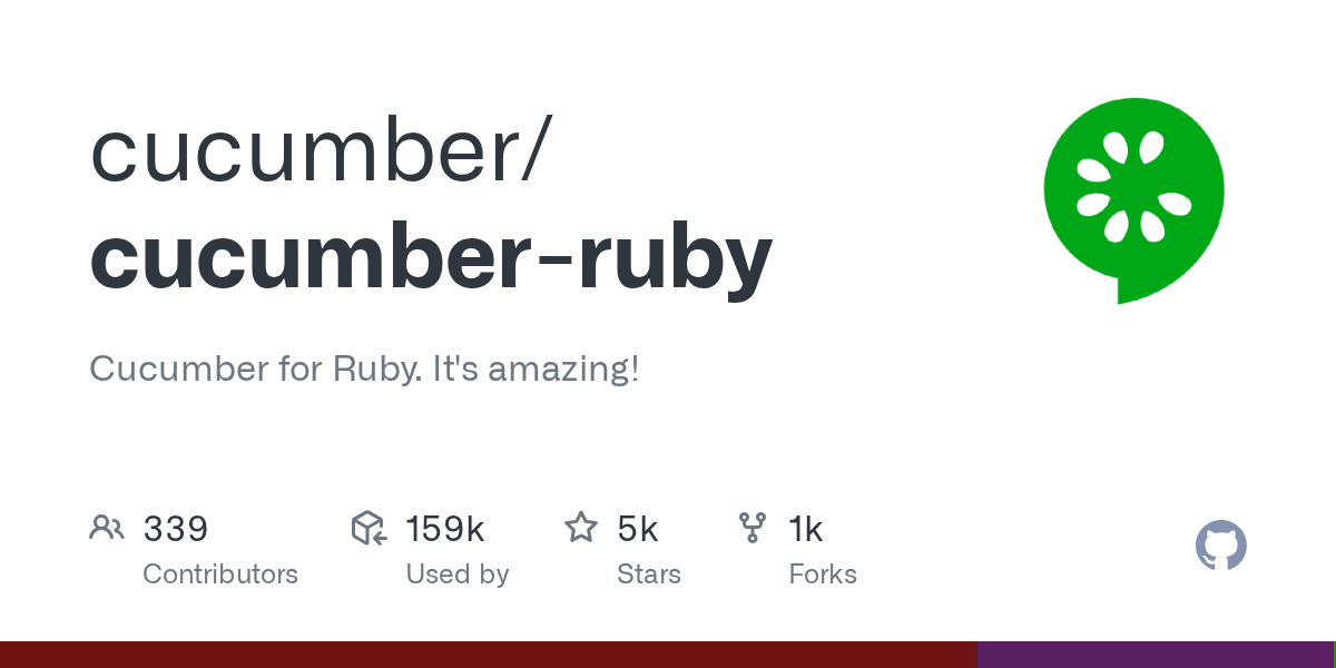 Screenshot of Cucumber