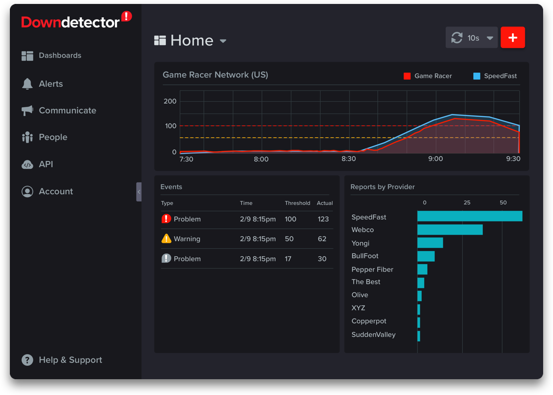 Downdetector Site