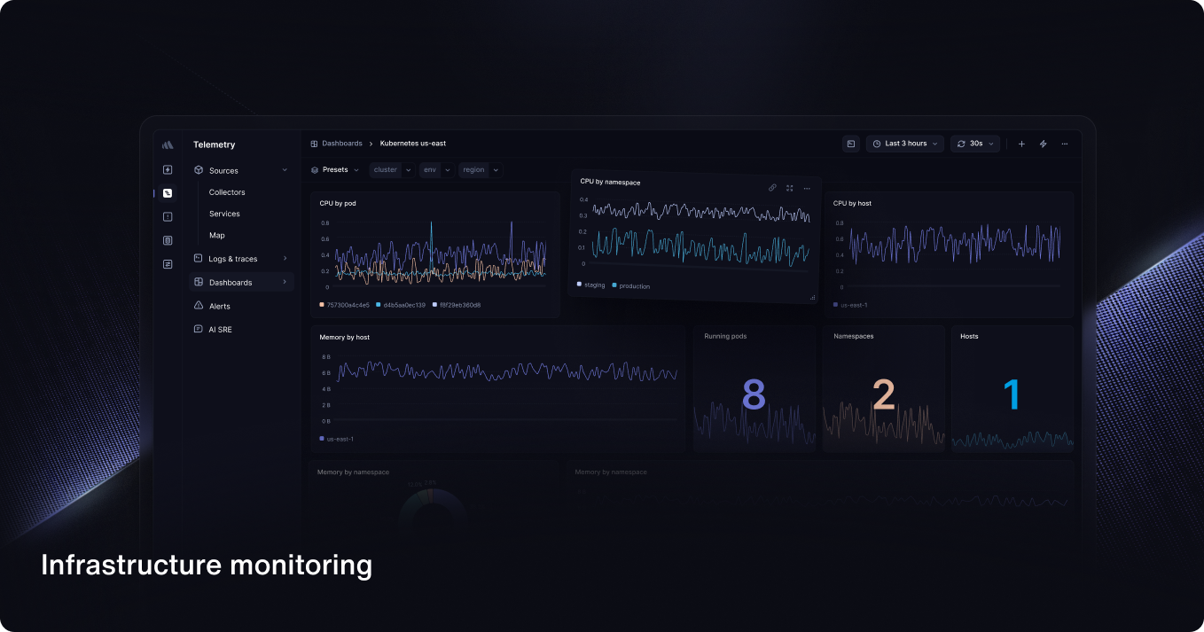 Infrastructure monitoring