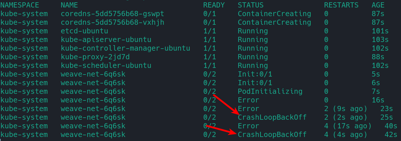 CrashLoopBack