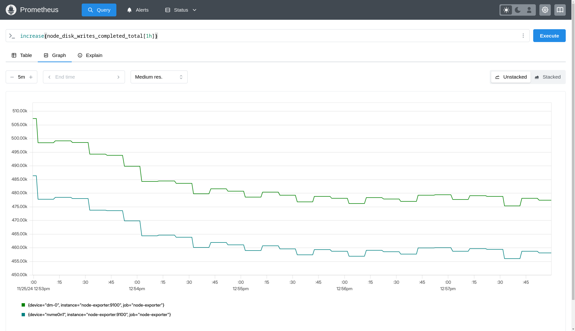 Using increase() in Prometheus