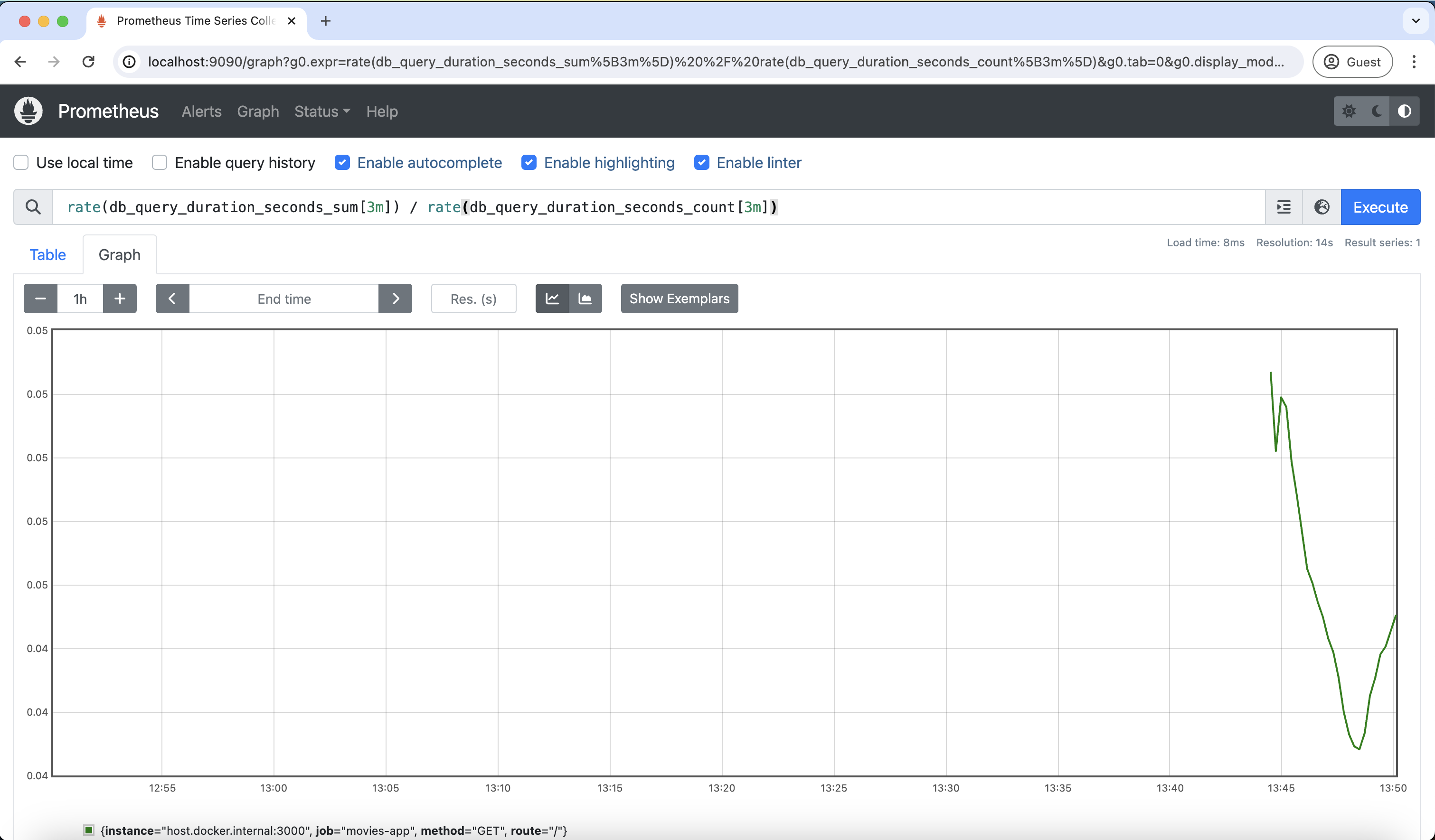 Query Average Duration