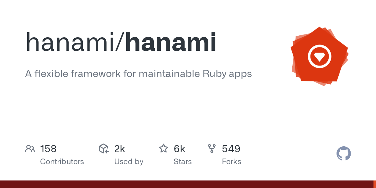 Screenshot of Hanami