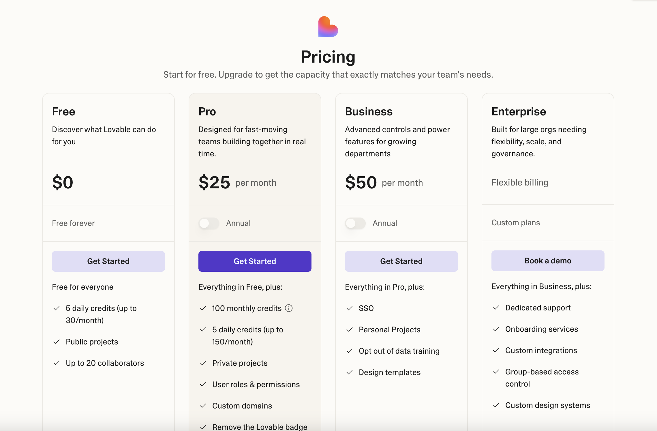 Screenshot of lovable pricing