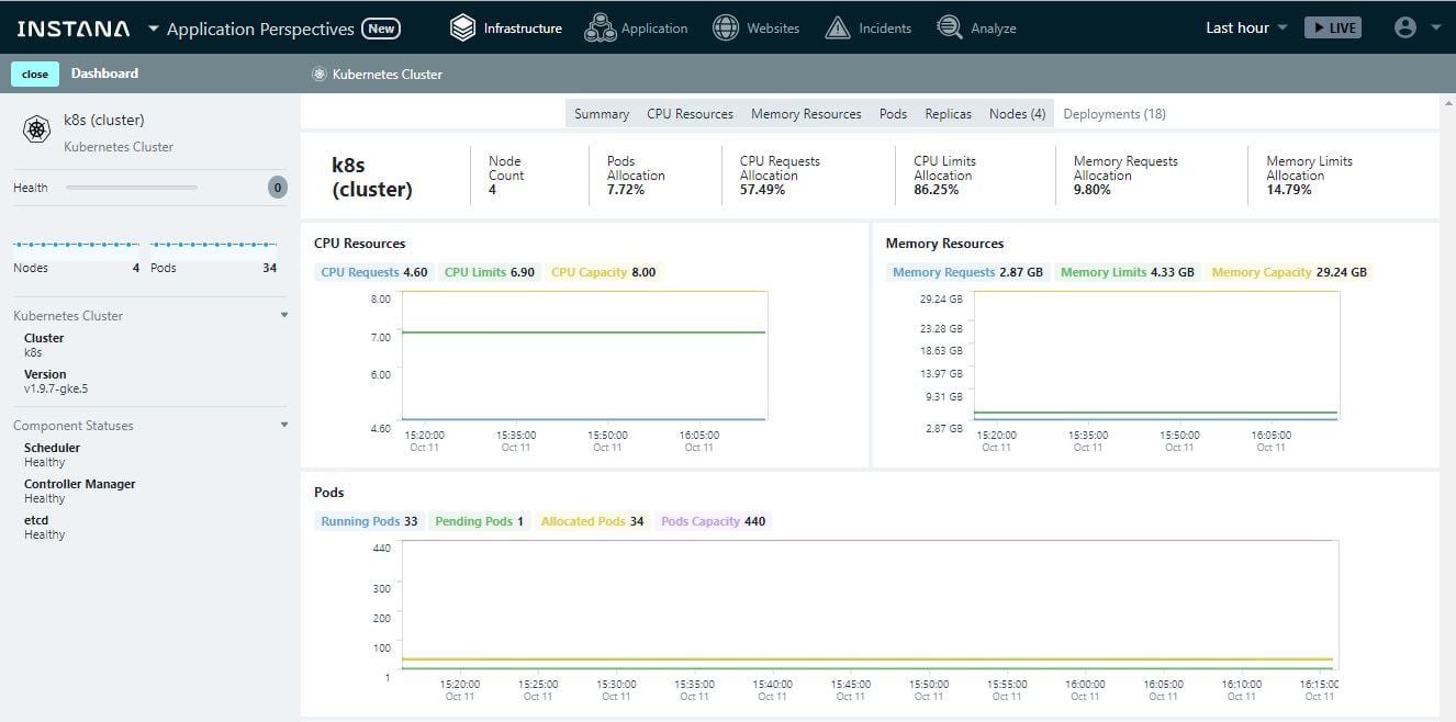 Screenshot of IBM Instana UI