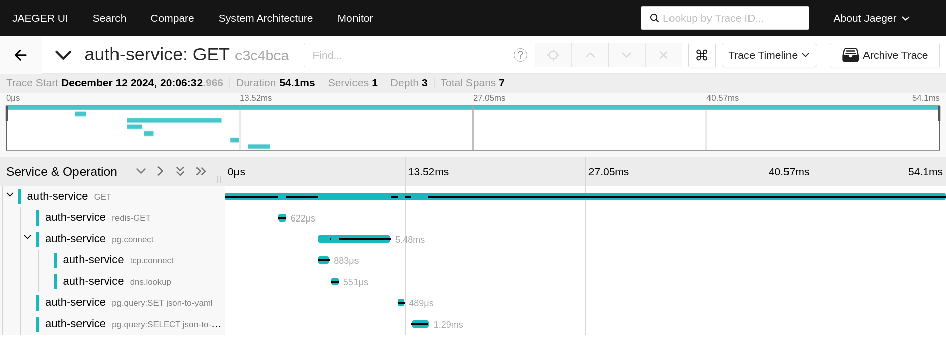 Spans in JSON-to-YAML Converter