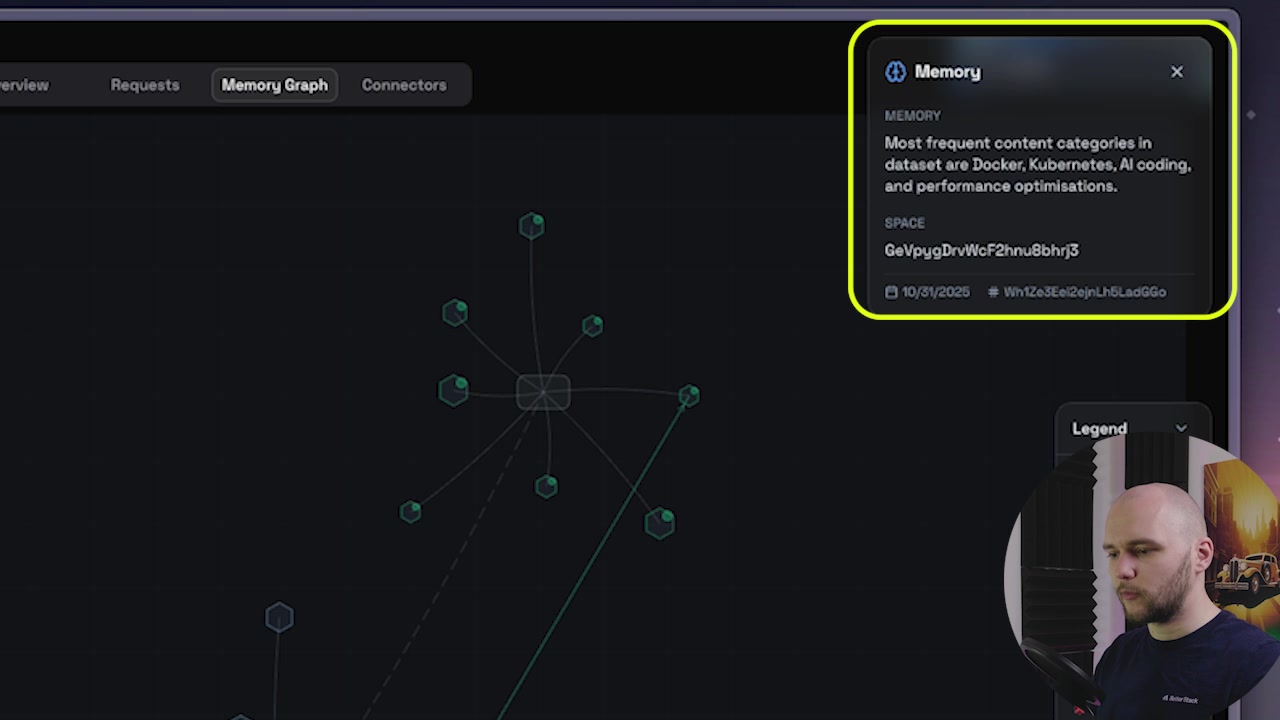 The Memory Graph view in the dashboard, showcasing interconnected nodes representing different memories and their relationships.