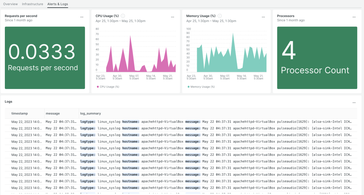 Screenshot of New Relic UI