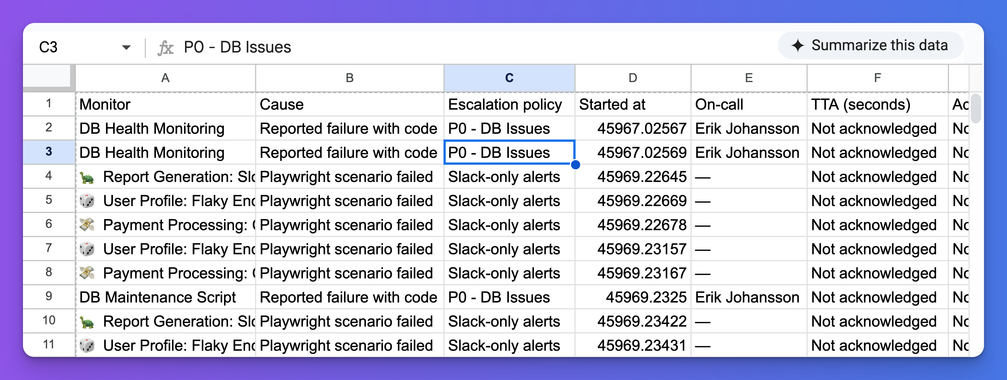 Live data in Google Spreadsheet
