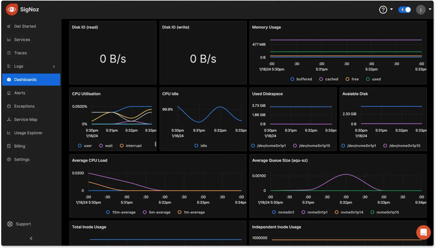 Screenshot of SigNoz UI