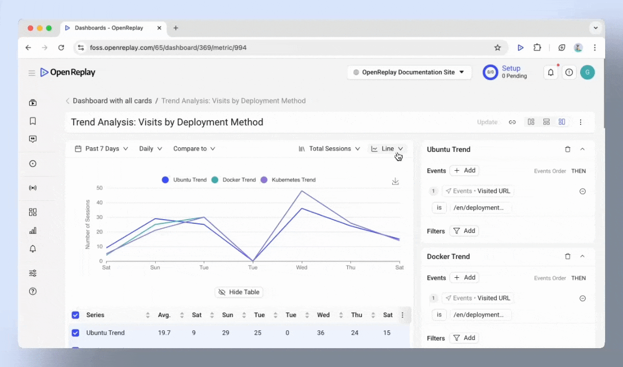 OpenReplay session replay and developer tools