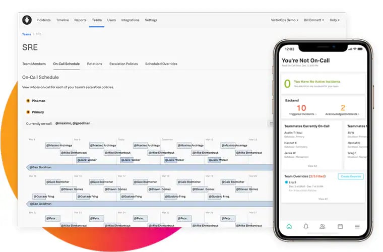 Splunk On-Call Dashboard