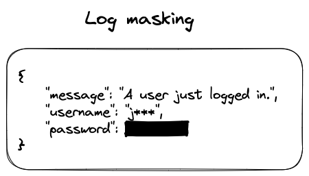 log-masking.excalidraw.png