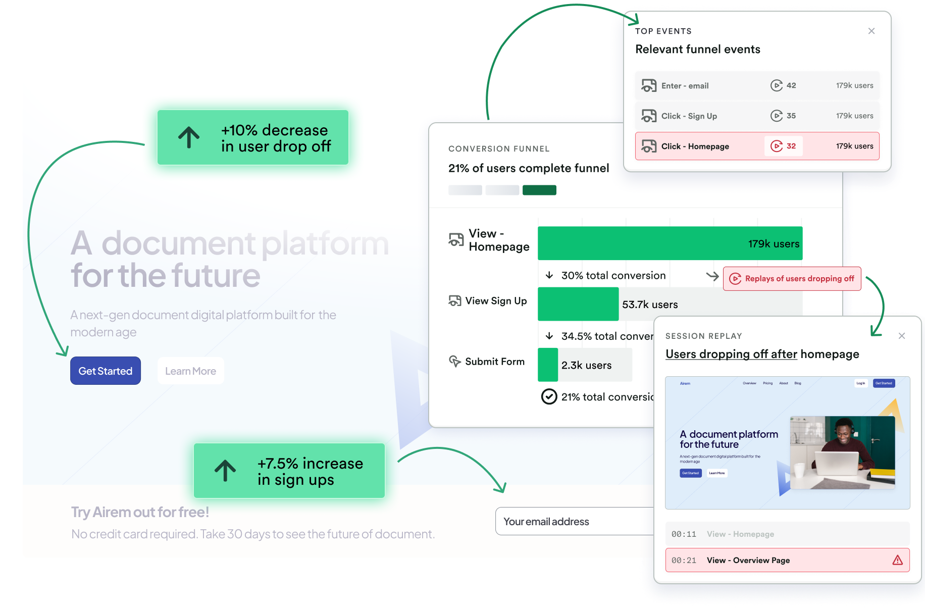 Heap product analytics and session replay dashboard