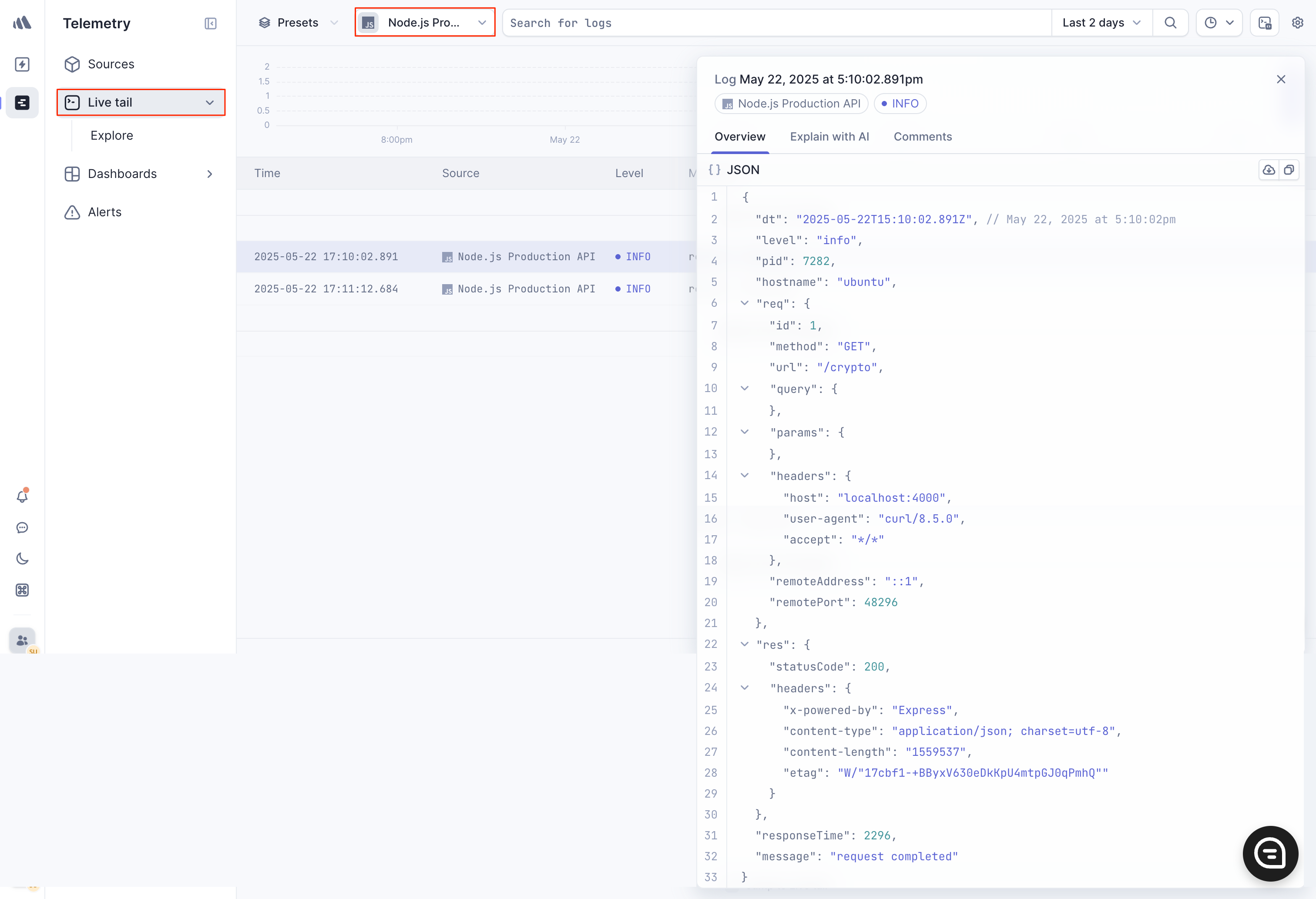 Screenshot of the Better Stack Live Tail interface showing logs from a Node.js application, including structured log entries generated by HTTP requests