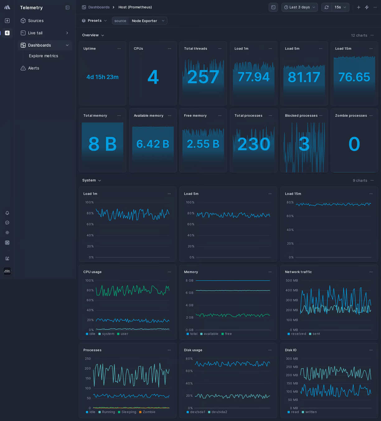 Screenshot of Better Stack dashboard