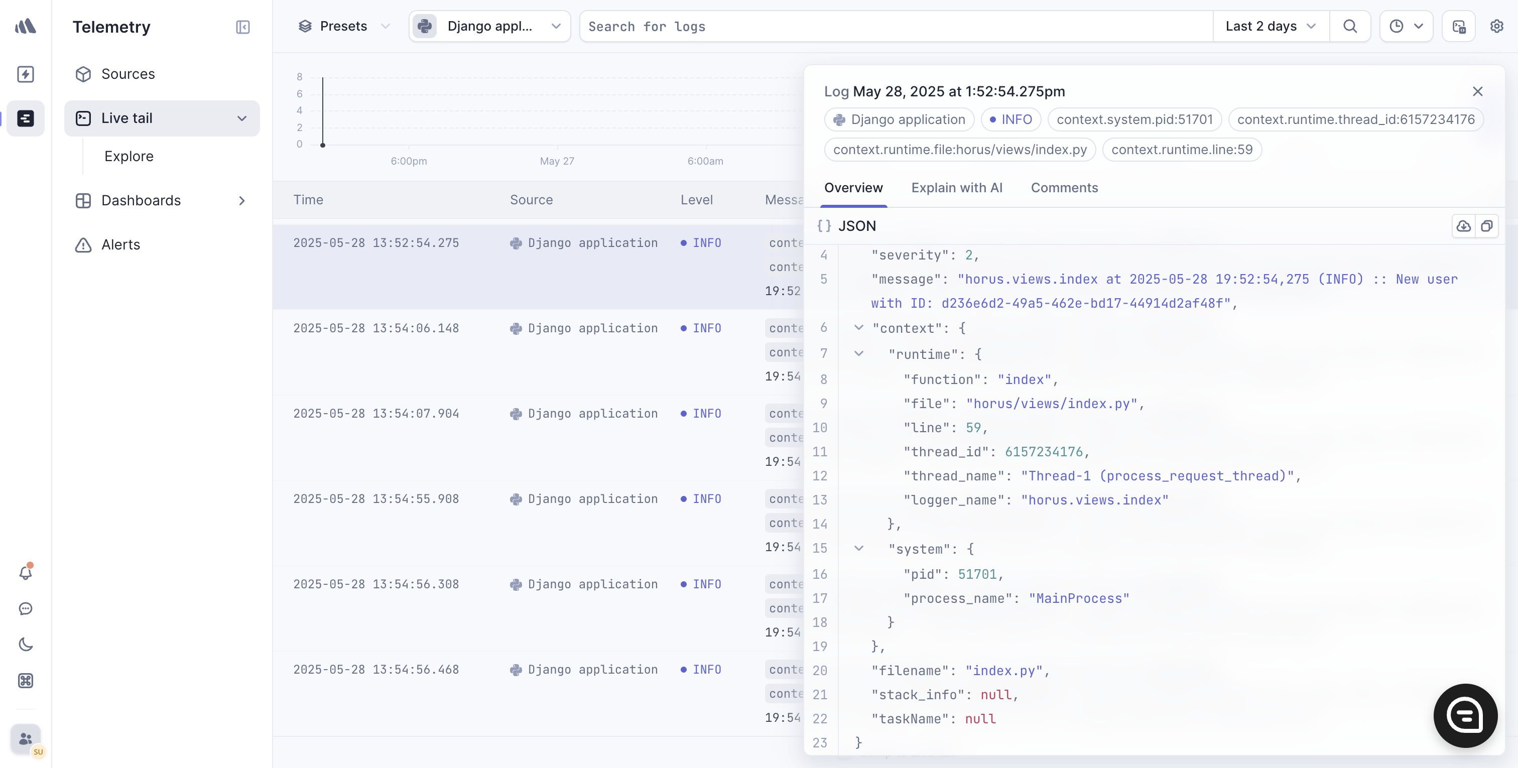 Logtail Concurrent User Logs