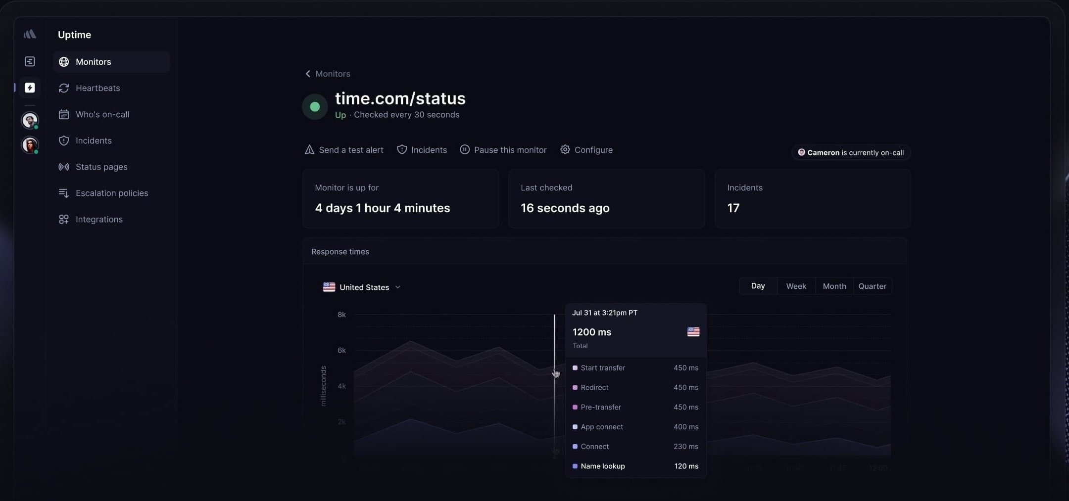API monitoring with Better Stack