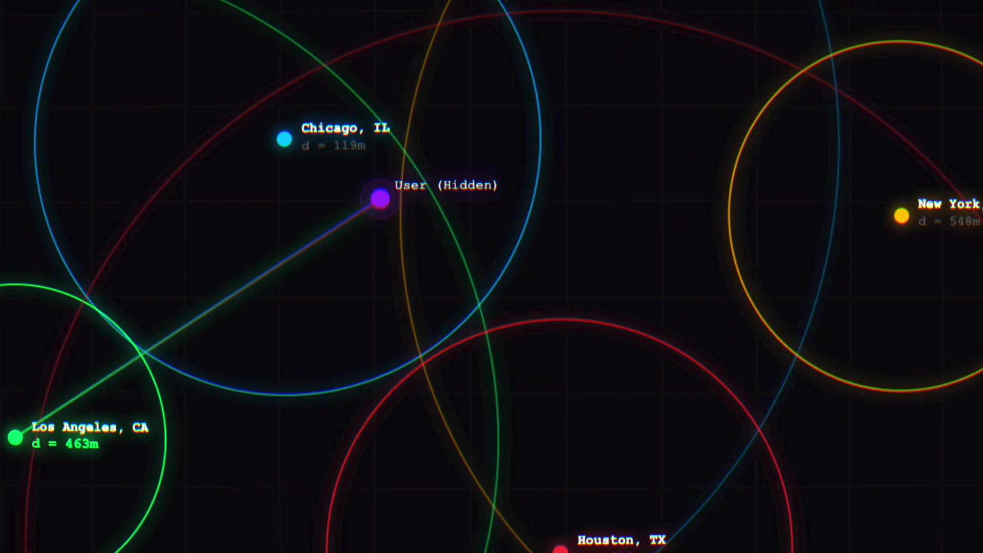 An animation demonstrating how multiple probes (in Chicago, New York, Los Angeles) can use their distance measurements to triangulate the location of a hidden user or server.
