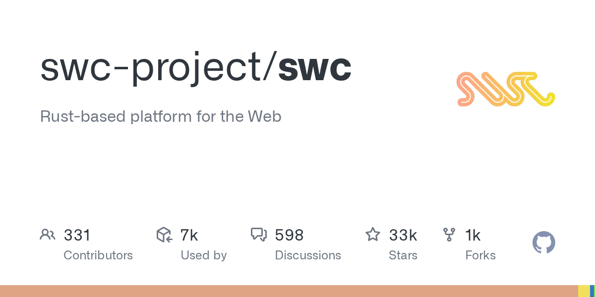 SWC Dashboard