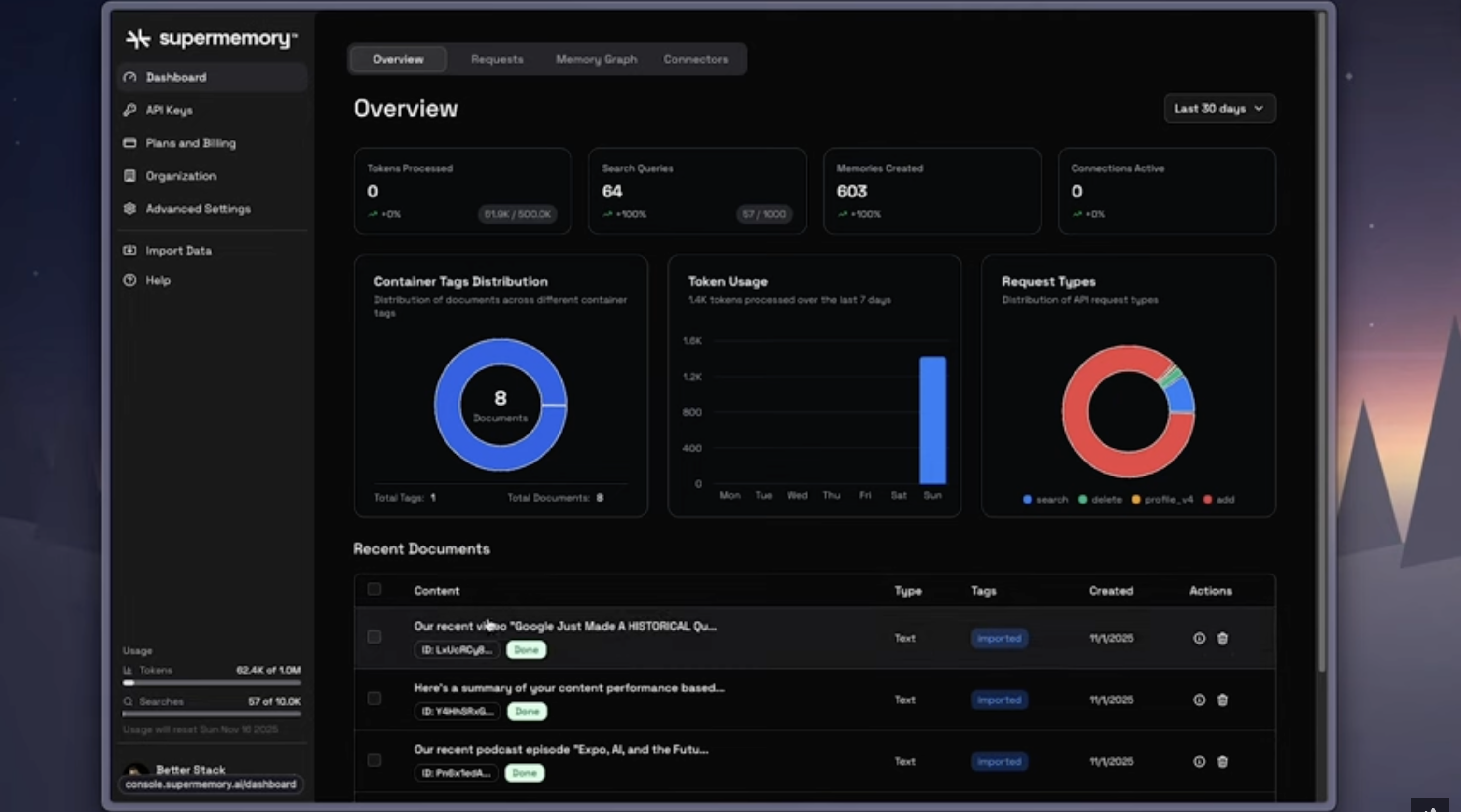 Screenshot of the Supermemory dashboard