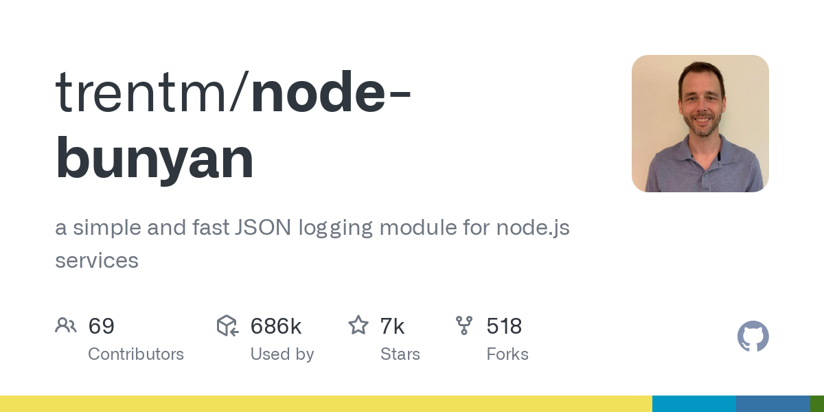 Screenshot of Bunyan Github page