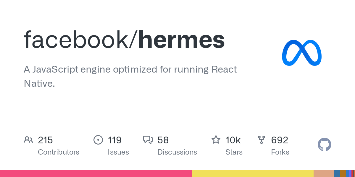 Screenshot of Hermes Github page