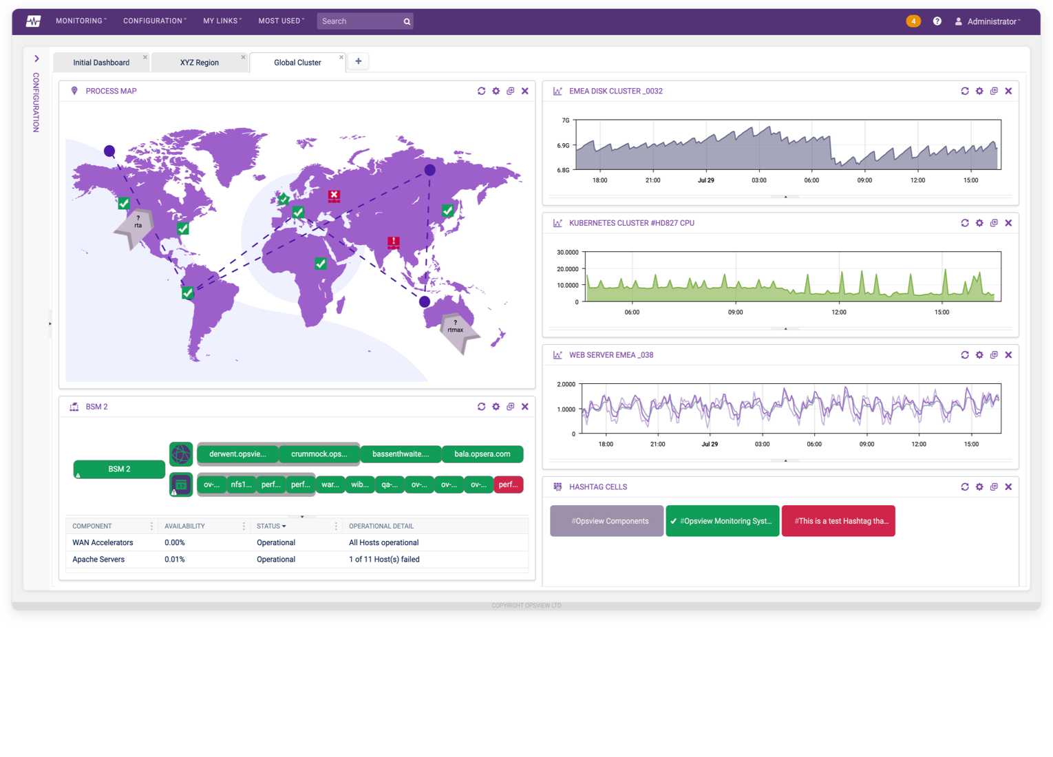 Screenshot of Opsview UI