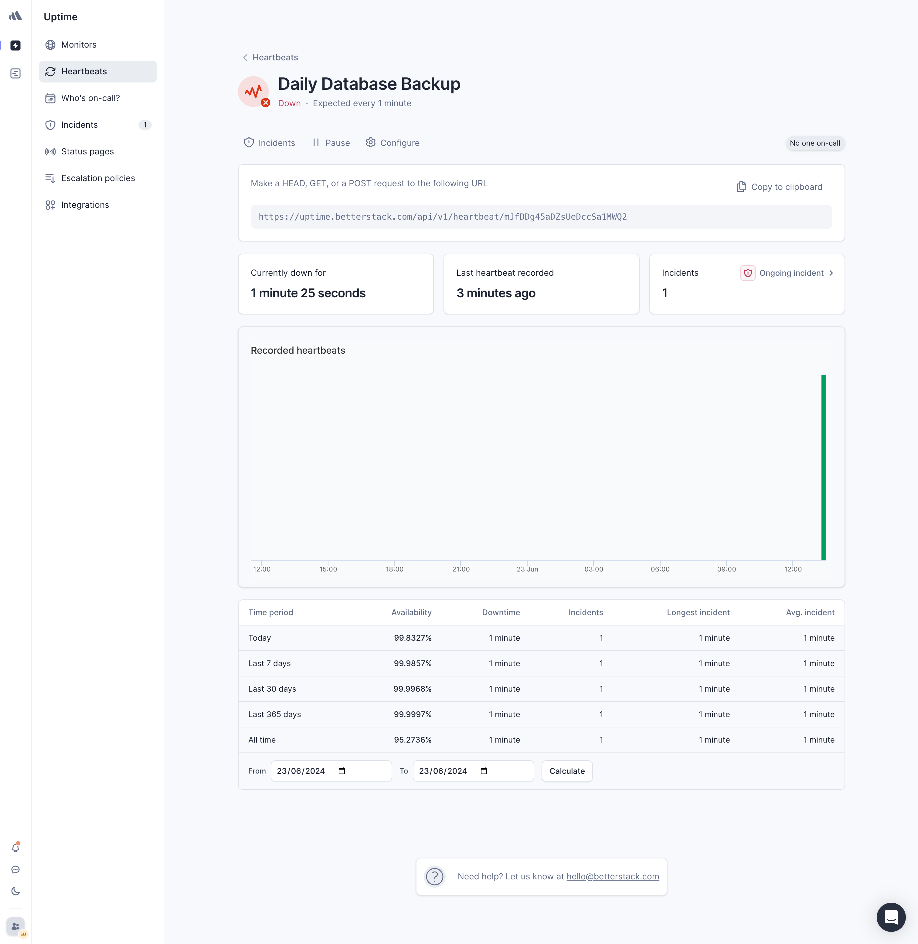 Screenshot of Better Stack showing the scheduled backup job is down