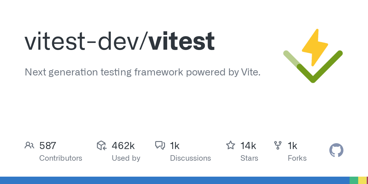 Screenshot of the Jest GitHub repository