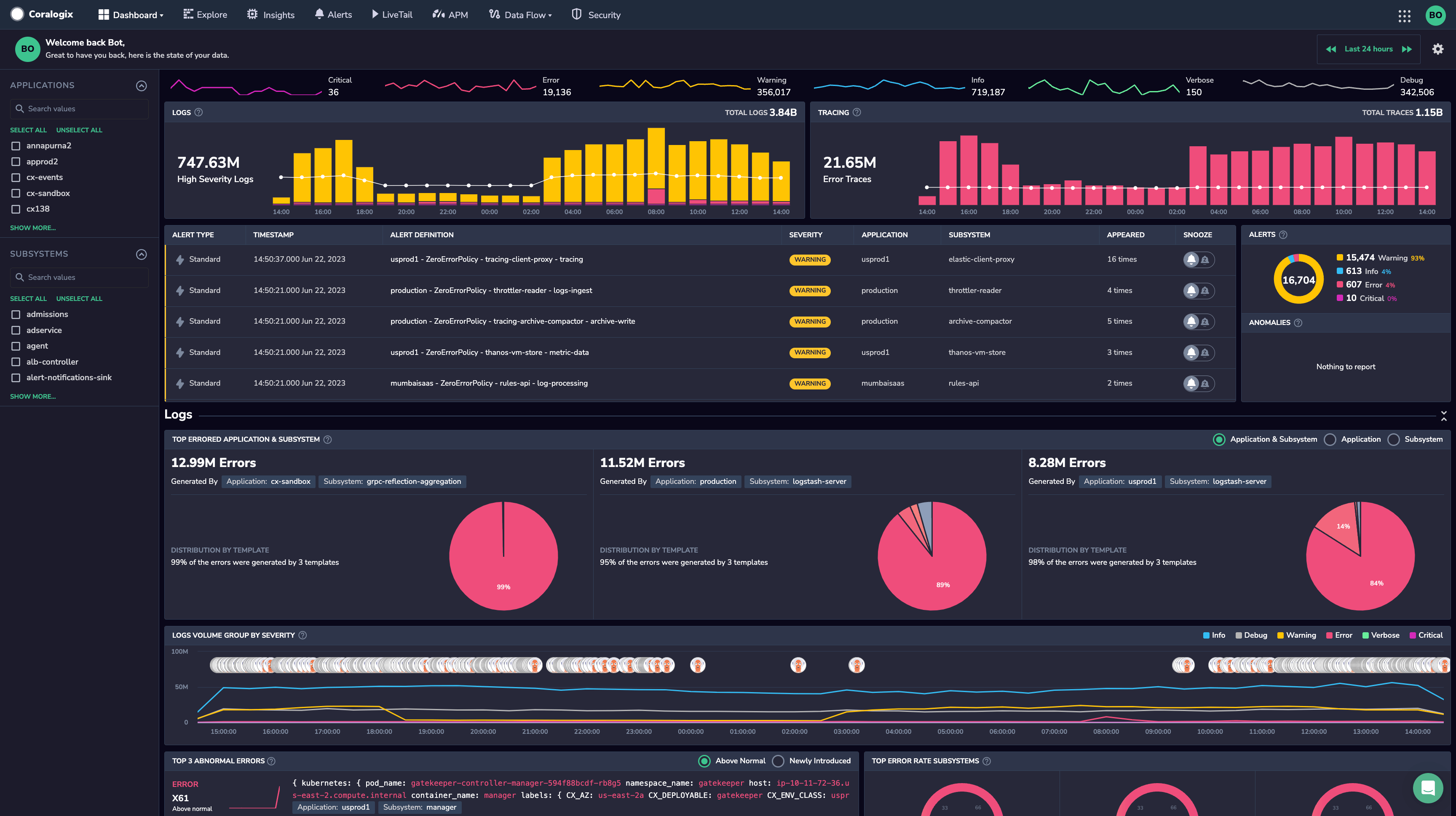Screenshot of Coralogix UI