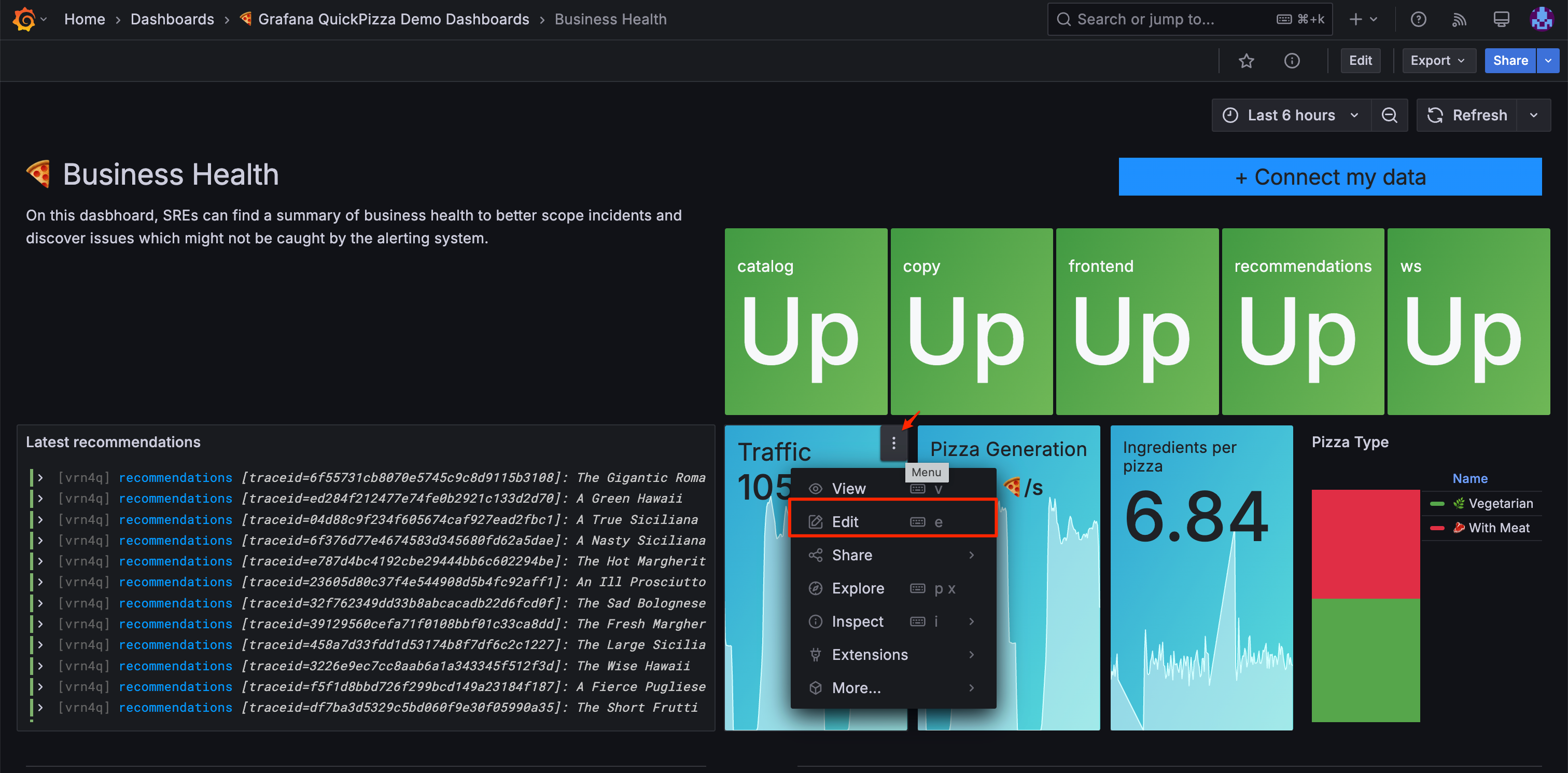 Create or Edit Panel