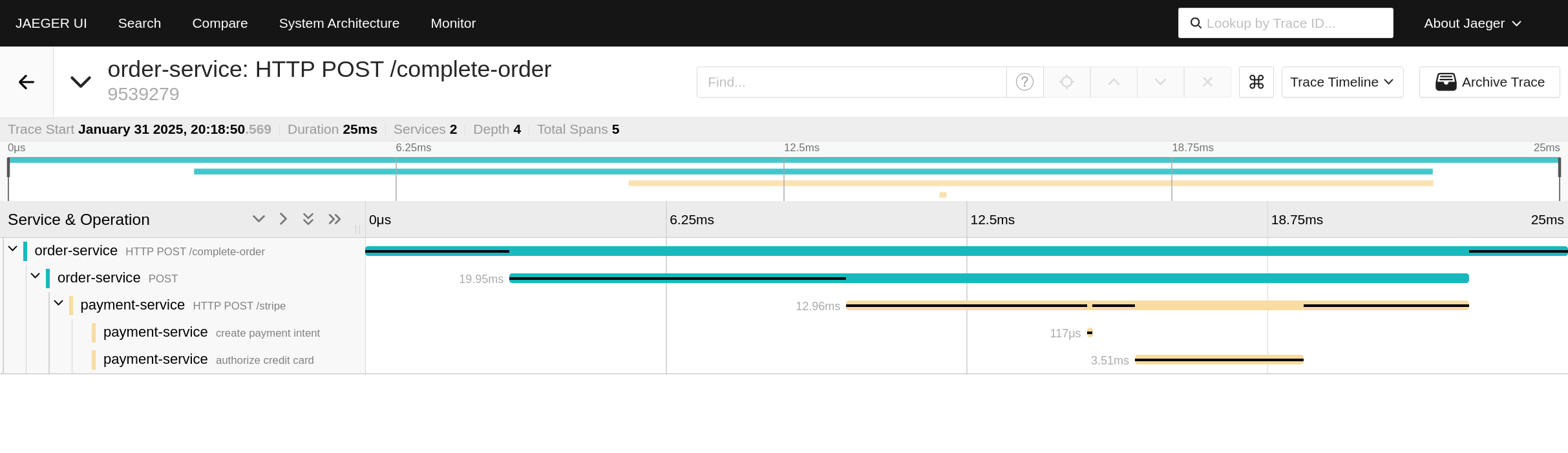 Payment service trace in Jaeger