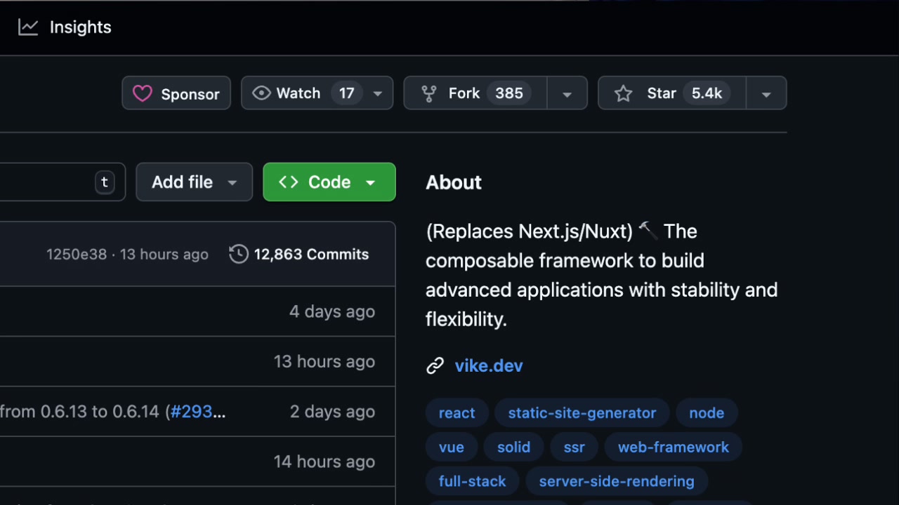 The Vike GitHub repository page with the star count circled, indicating its growing popularity.