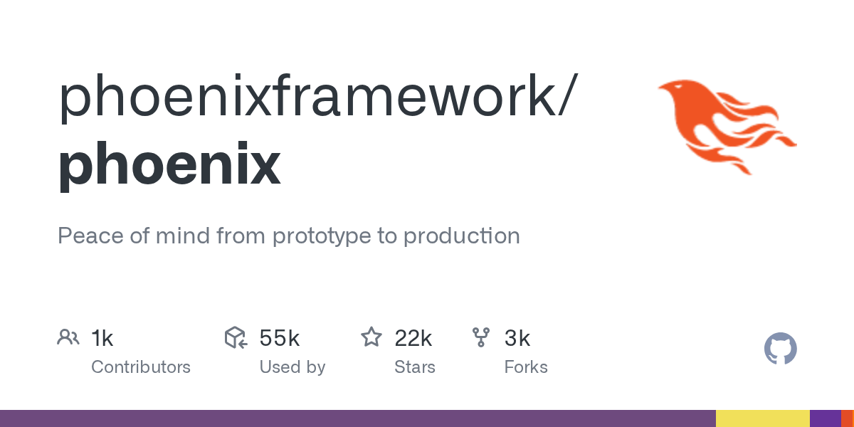 Screenshot of Phoenix Github page