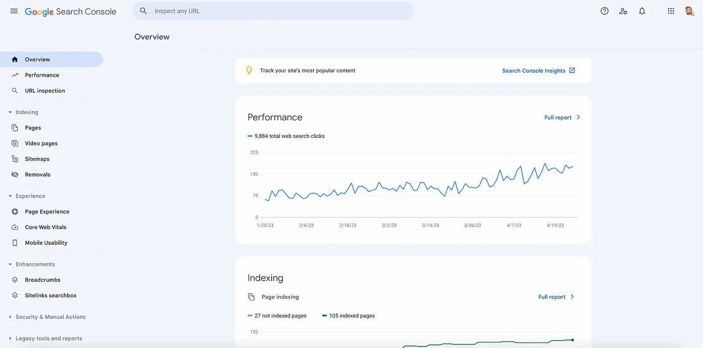 Google Search Console