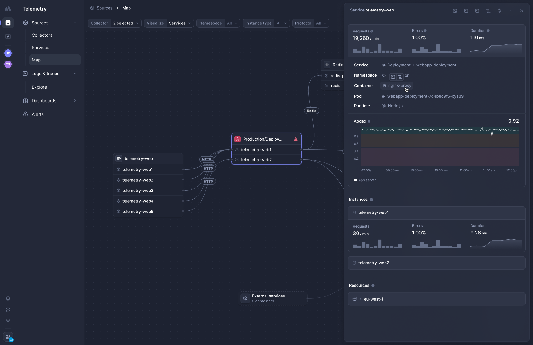 Better Stack dashboard