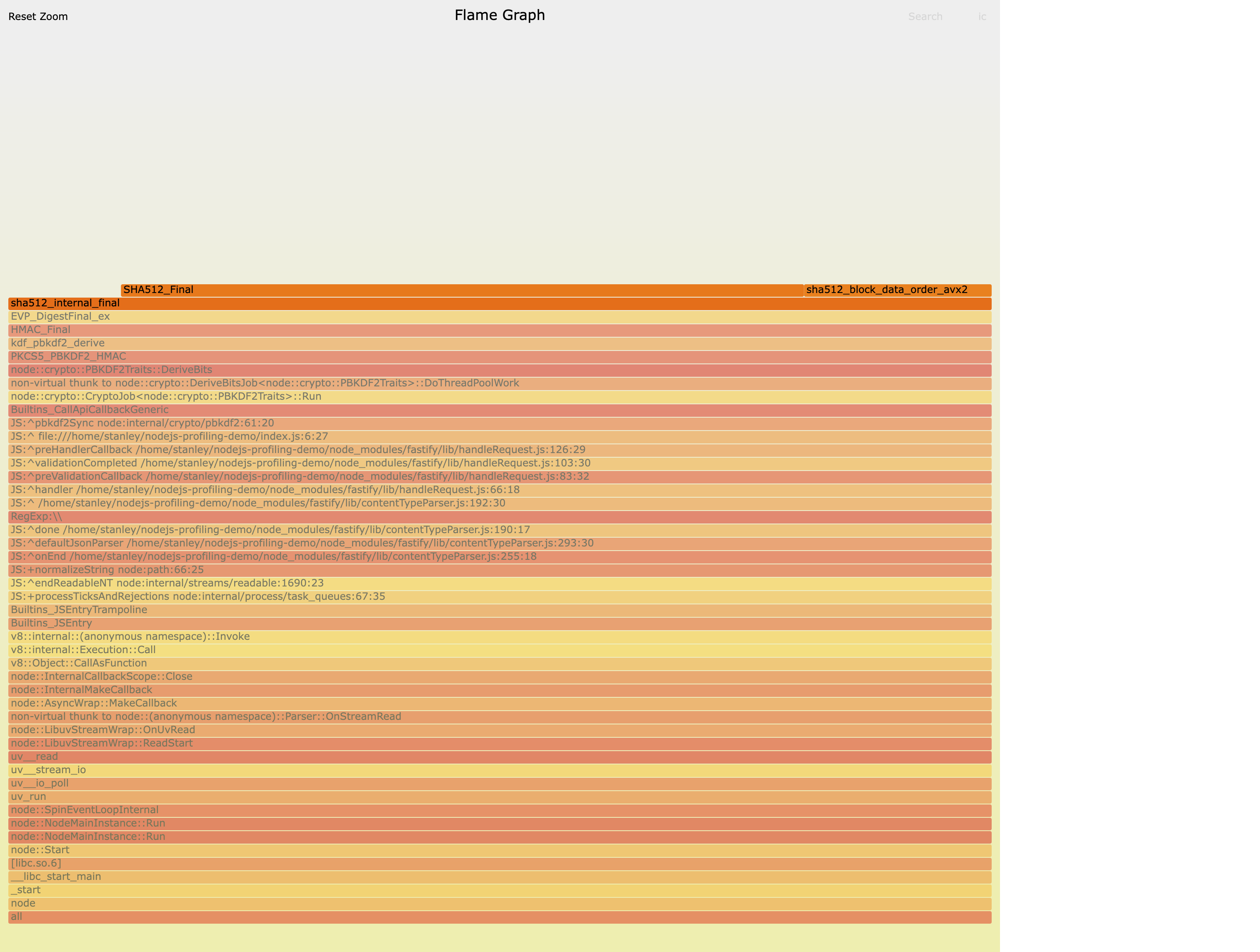 Screenshot of the zoomed-in box